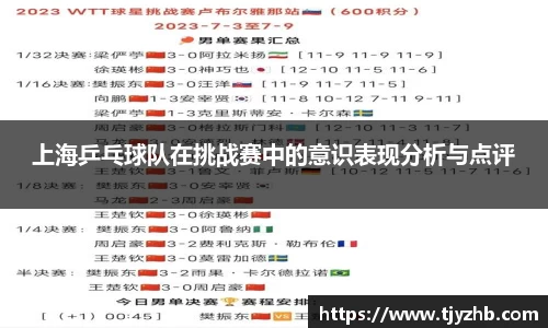 上海乒乓球队在挑战赛中的意识表现分析与点评