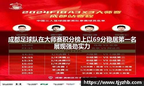 成都足球队在大师赛积分榜上以69分稳居第一名展现强劲实力