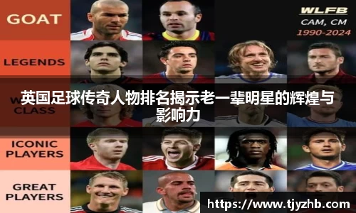 英国足球传奇人物排名揭示老一辈明星的辉煌与影响力