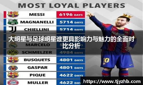 大明星与足球明星谁更具影响力与魅力的全面对比分析